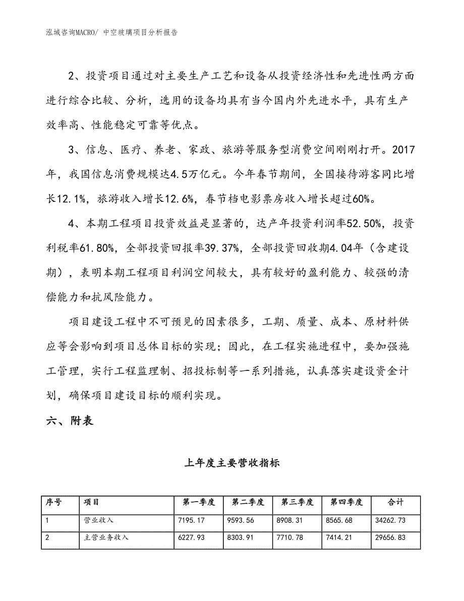 中空玻璃项目分析报告_第5页