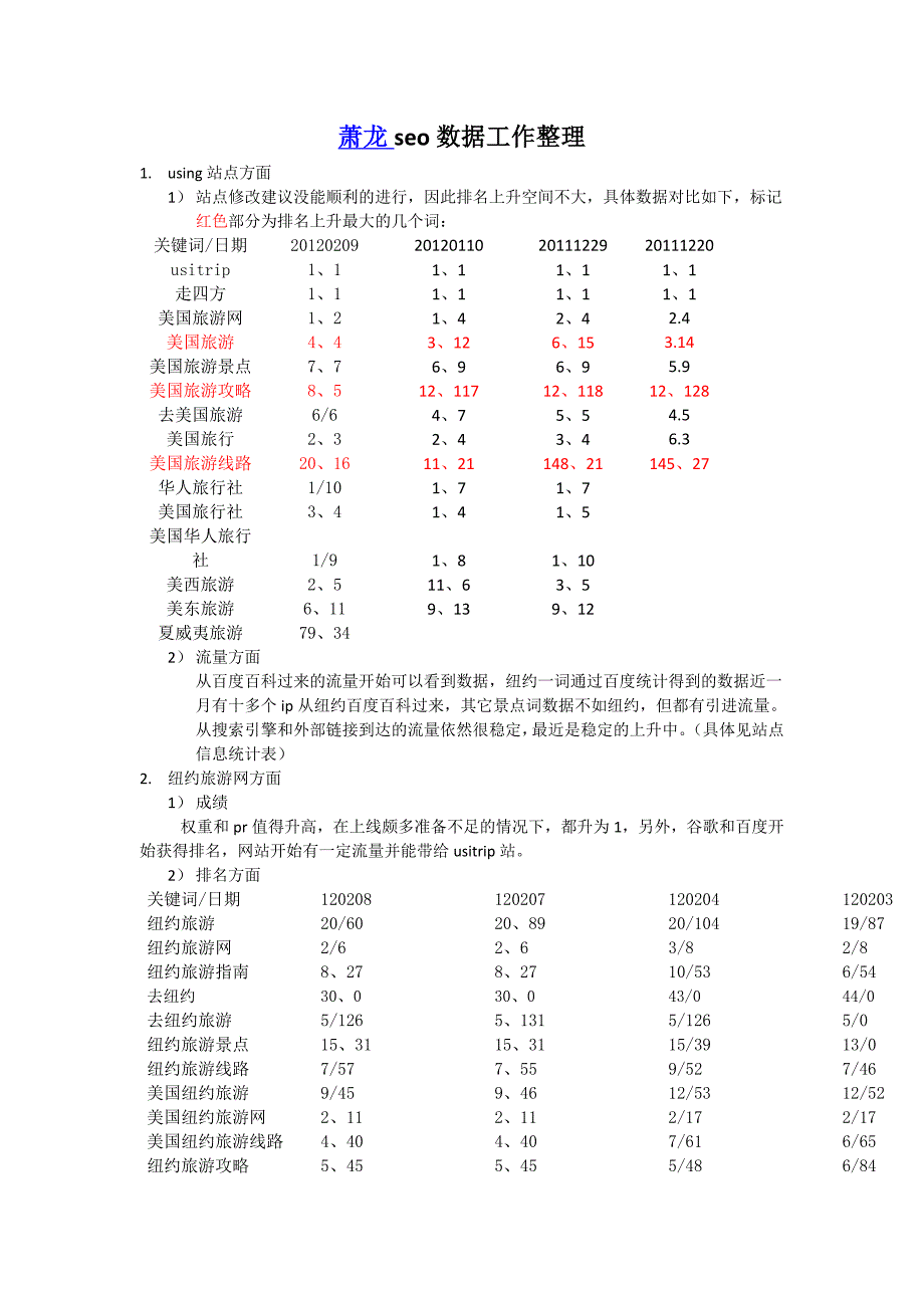 萧龙seo工作数据统计_第1页