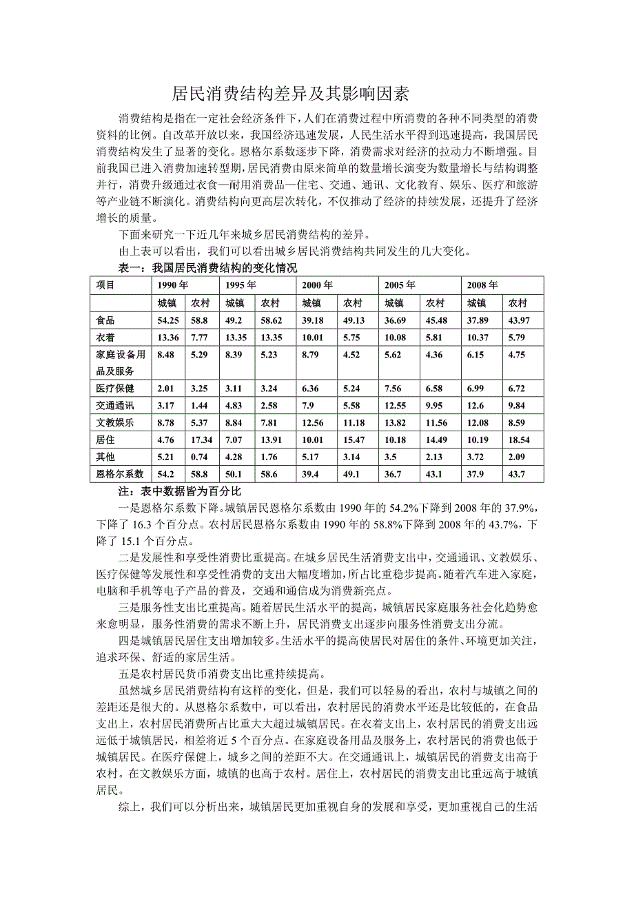 居民消费结构差异及其影响因素_第1页