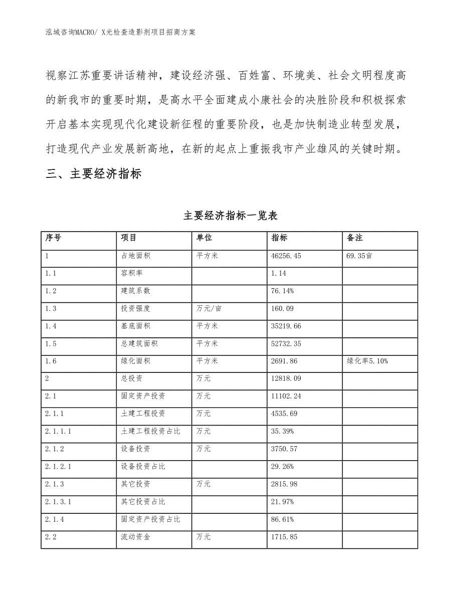 xxx高新技术产业开发区X光检查造影剂项目招商_第5页