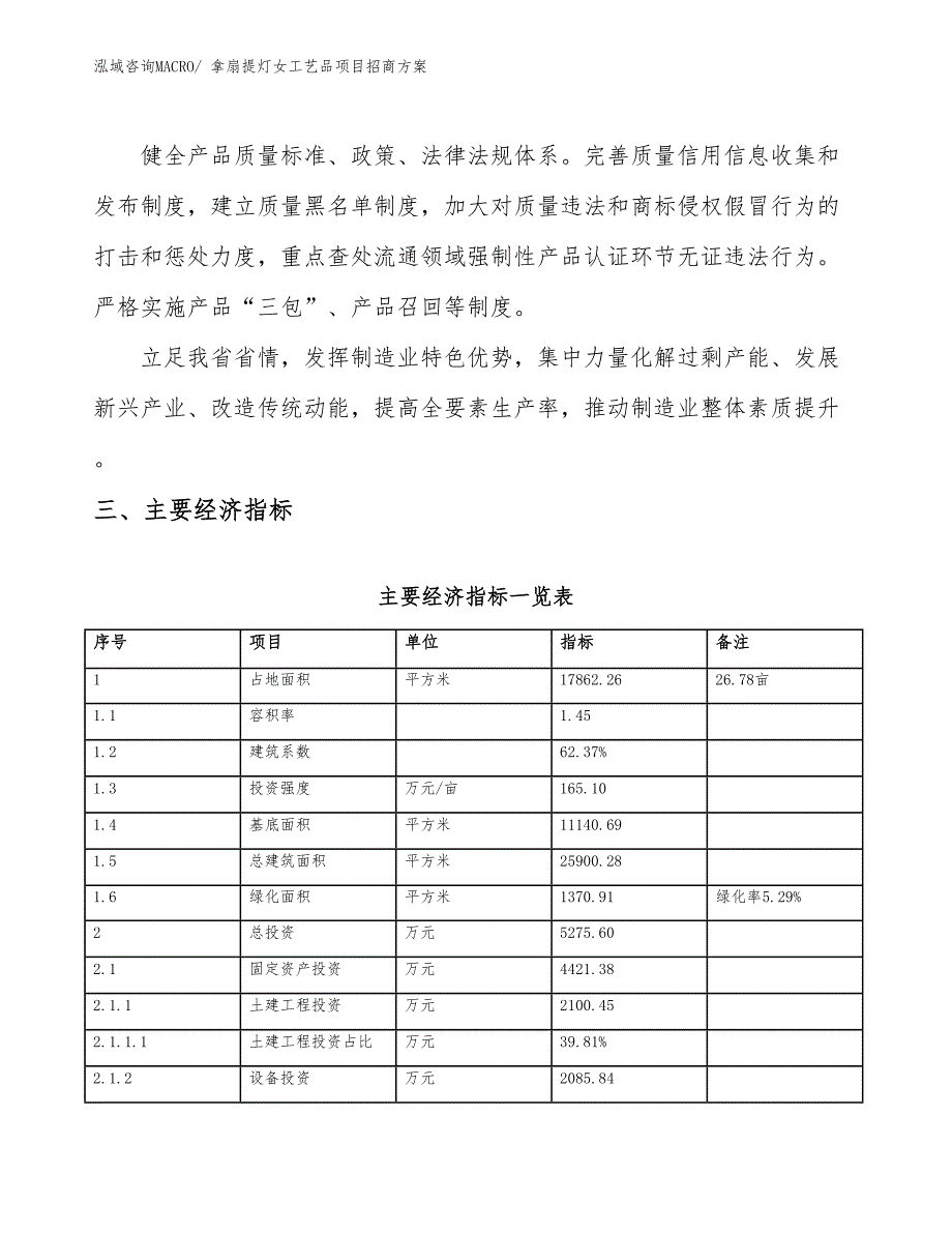 xxx工业示范区拿扇提灯女工艺品项目招商_第4页