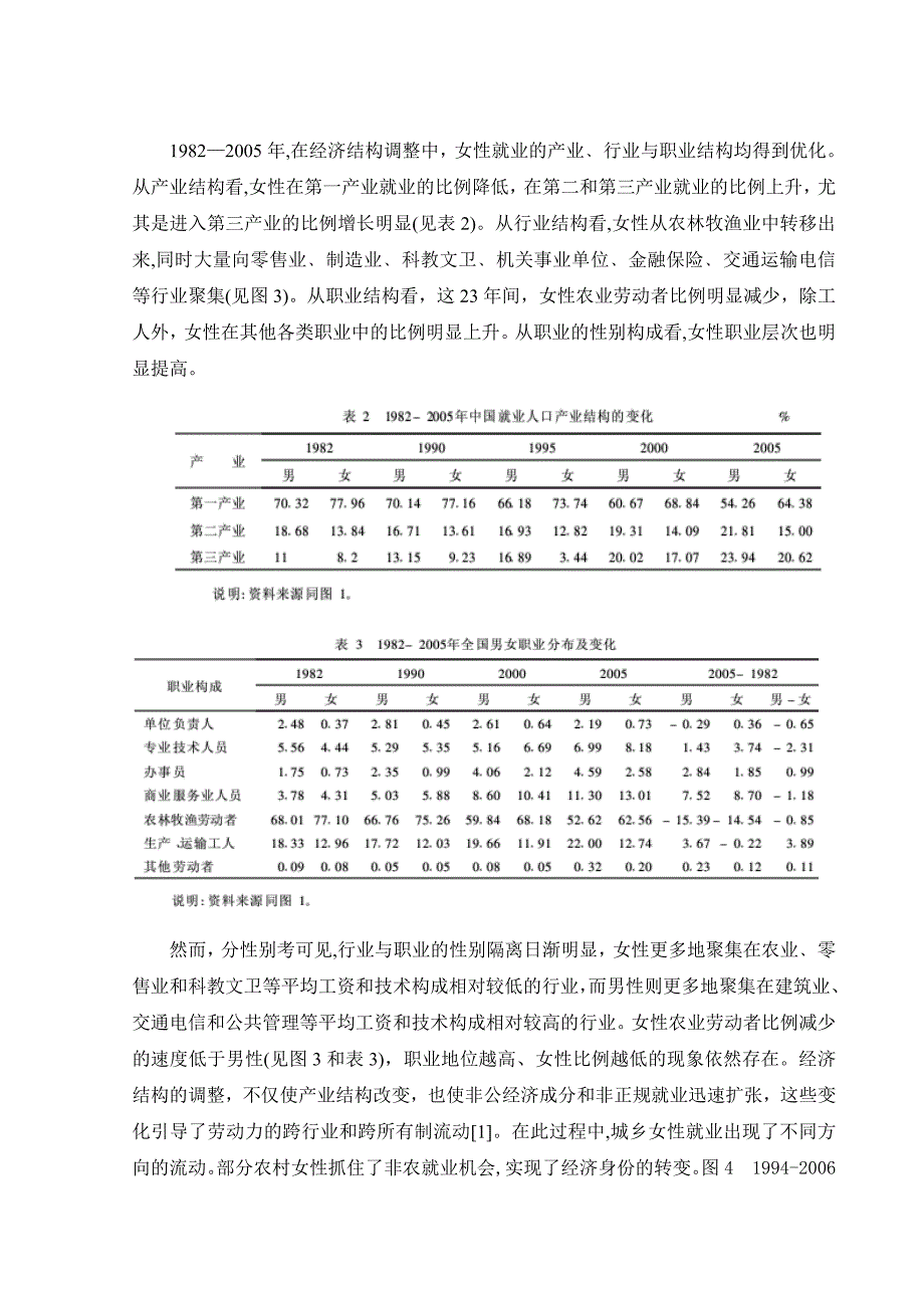 农村妇女就业问题探讨及对策毕业论文_第3页