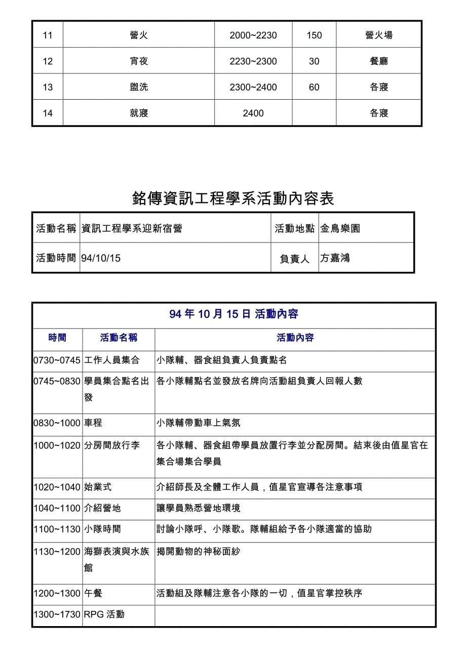 铭传大学桃园校区学生社团活动暨经费申请表_第5页