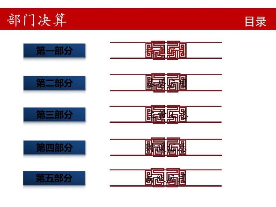 2014年度部门决算报表软件-山西省农业厅_第2页