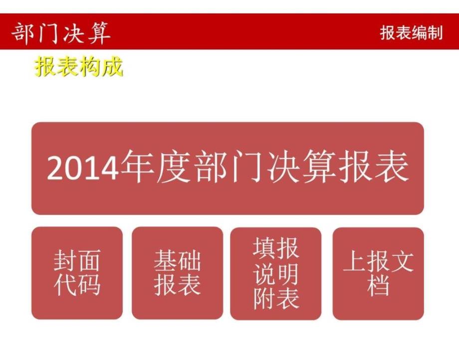 2014年度部门决算报表软件-山西省农业厅_第4页