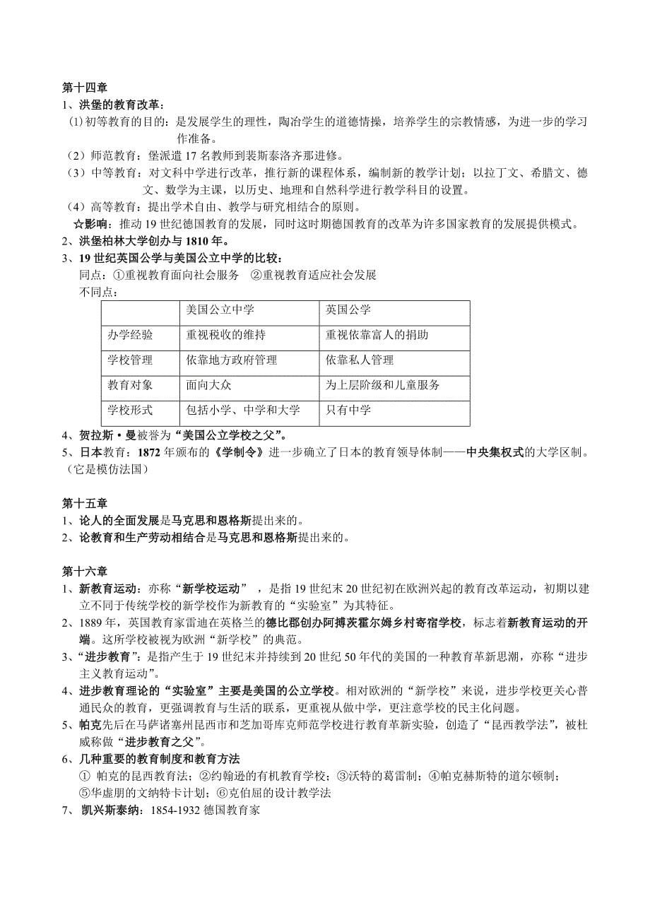 外国教育史期末考湛师_第5页