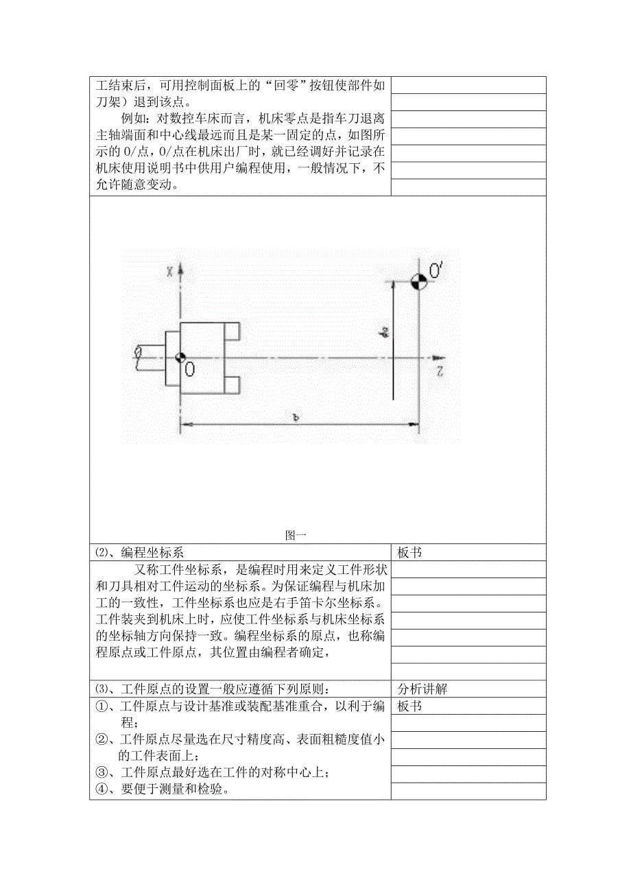 中职数控车全套教案_第5页