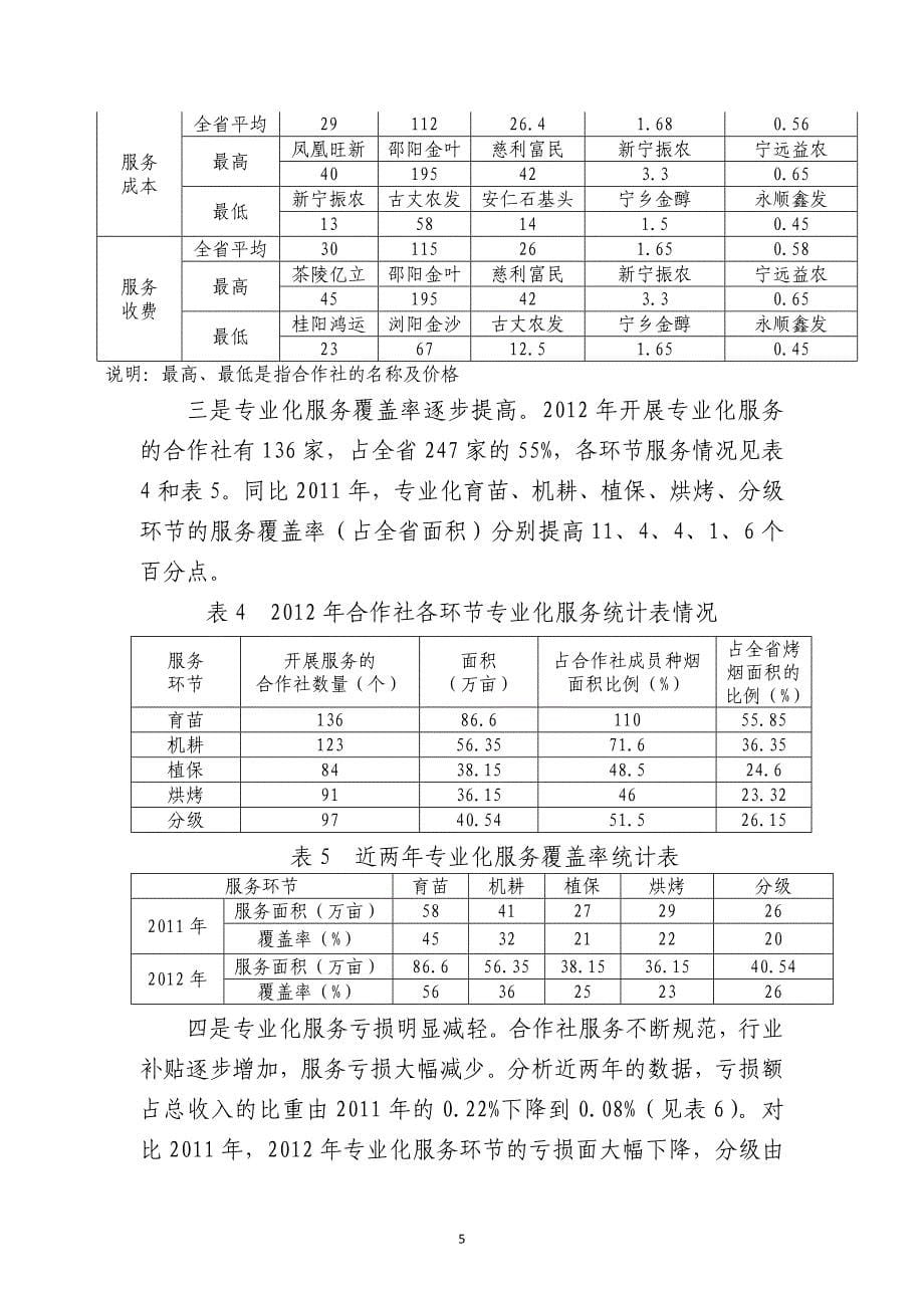 肖春生-湖南烟农专业合作社发展情况的调研与思考_第5页