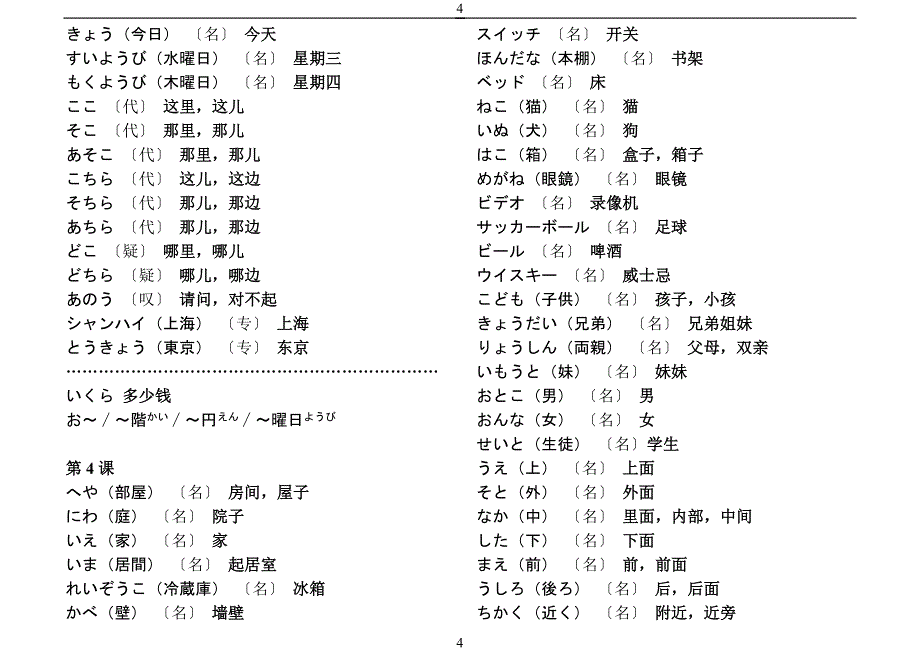 新版标日初级上册单词打印版_第4页