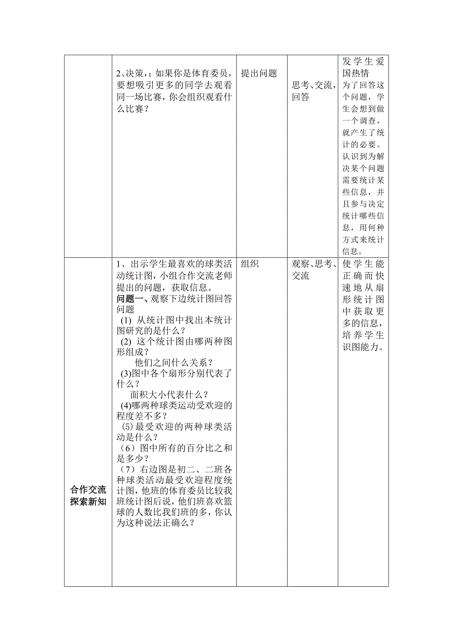 北师大版初中数学七年级上册《6.3扇形统计图》精品教案_第2页