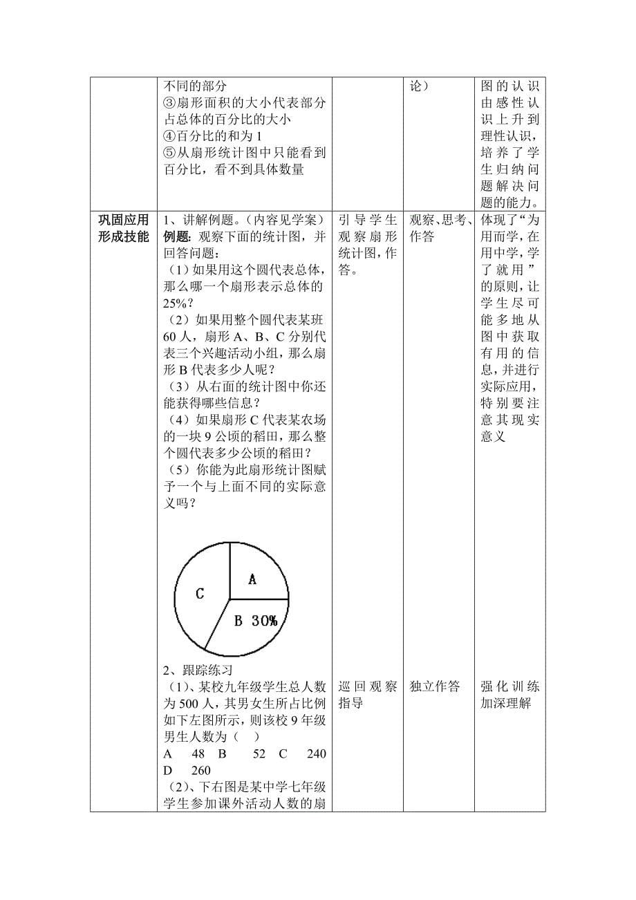 北师大版初中数学七年级上册《6.3扇形统计图》精品教案_第5页