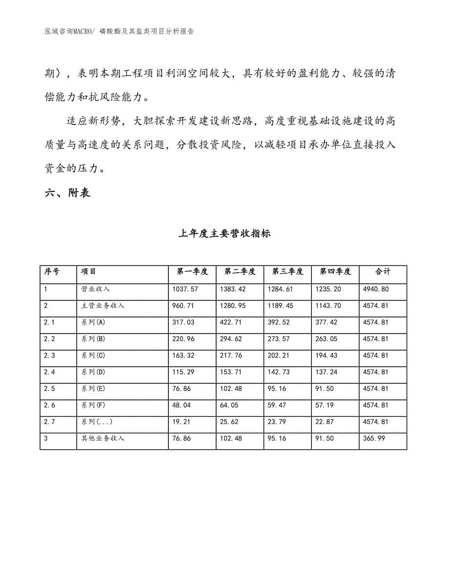 磷酸酯及其盐类项目分析报告_第5页