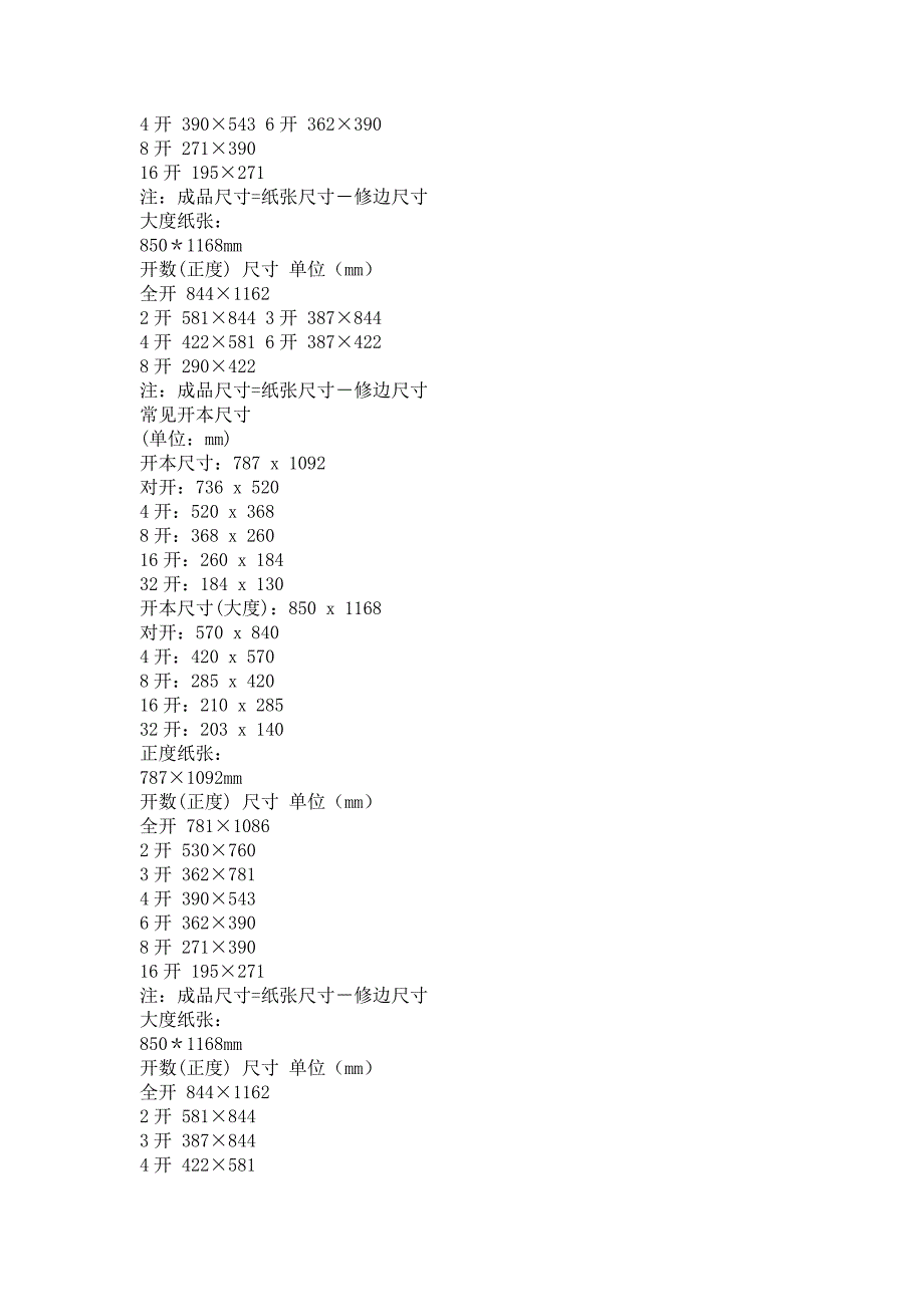 设计常用的尺寸等常识_第2页