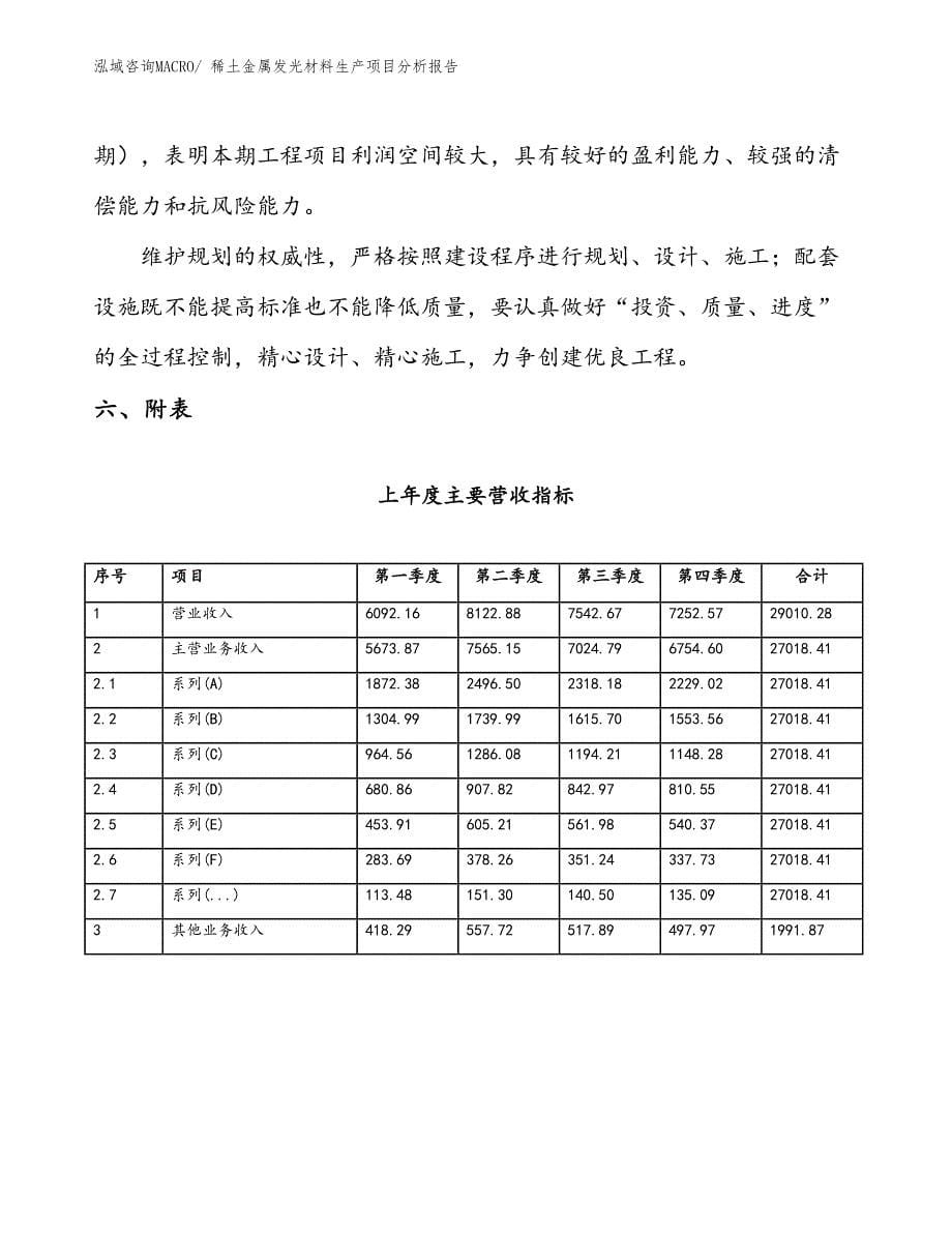 稀土金属发光材料生产项目分析报告_第5页