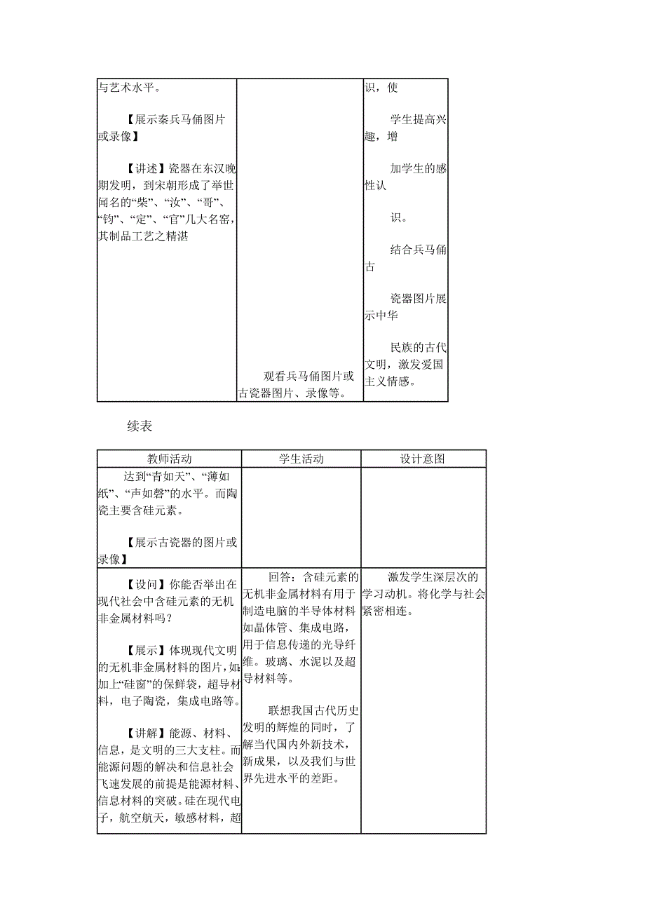 硅及其重要的化合物_第2页