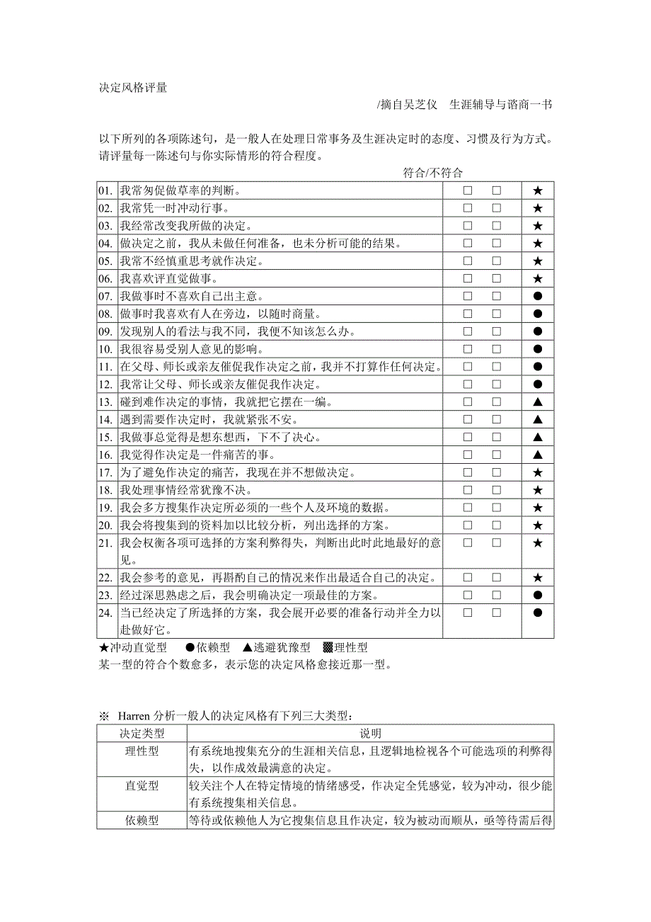 探索决定风格培养选择能力_第3页