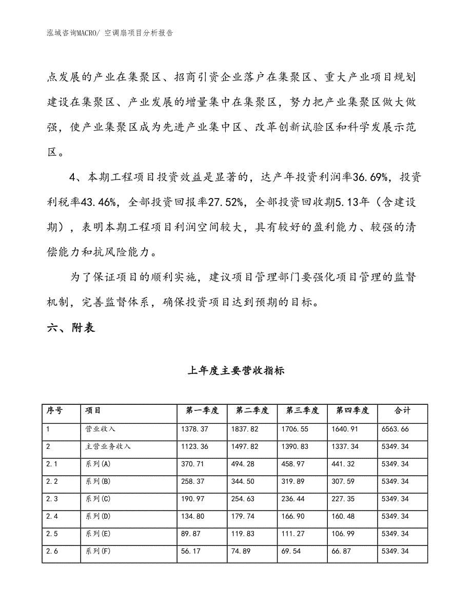 空调扇项目分析报告_第5页