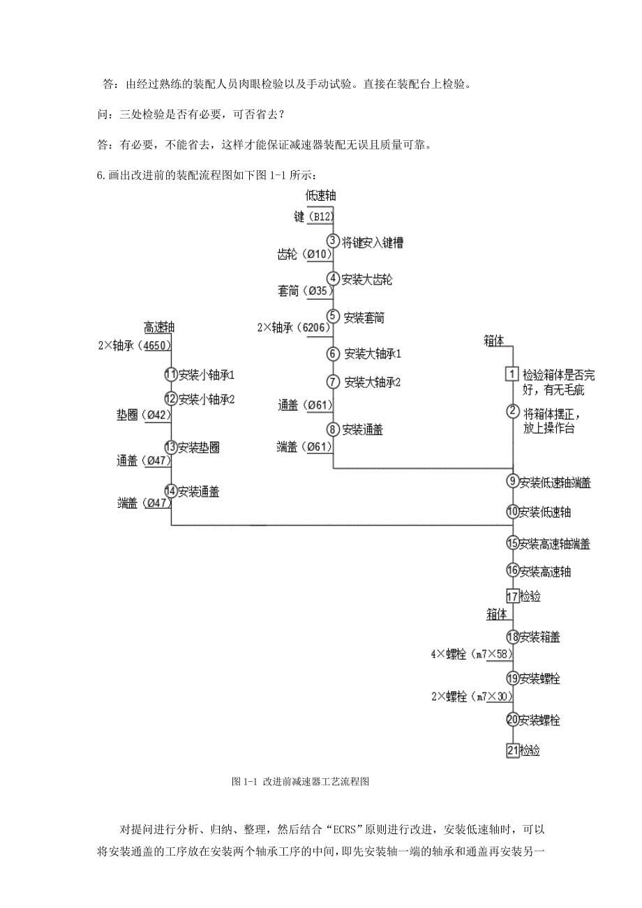 成都理工大学工业工程试验报告_第5页