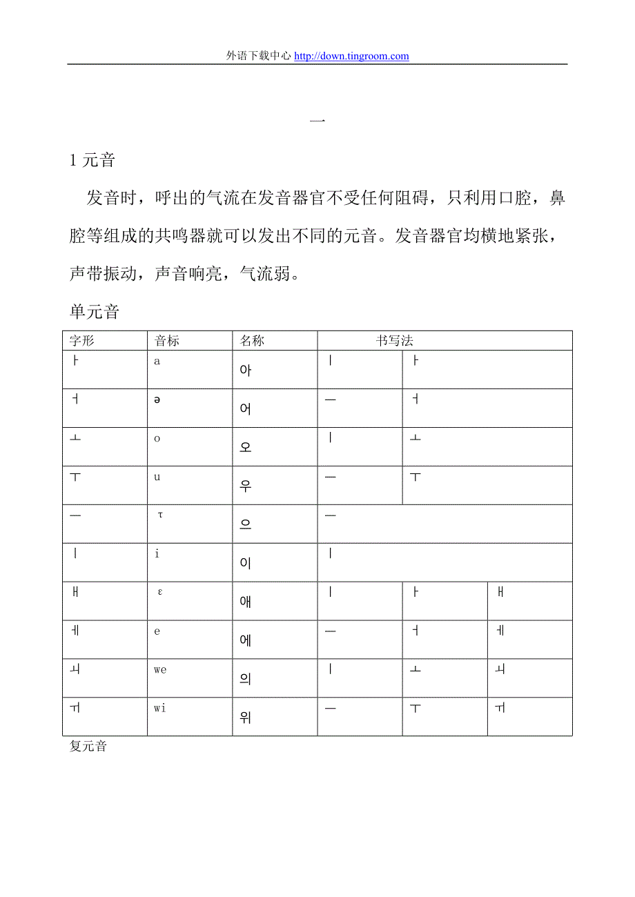 标准韩国语发音教材_第1页