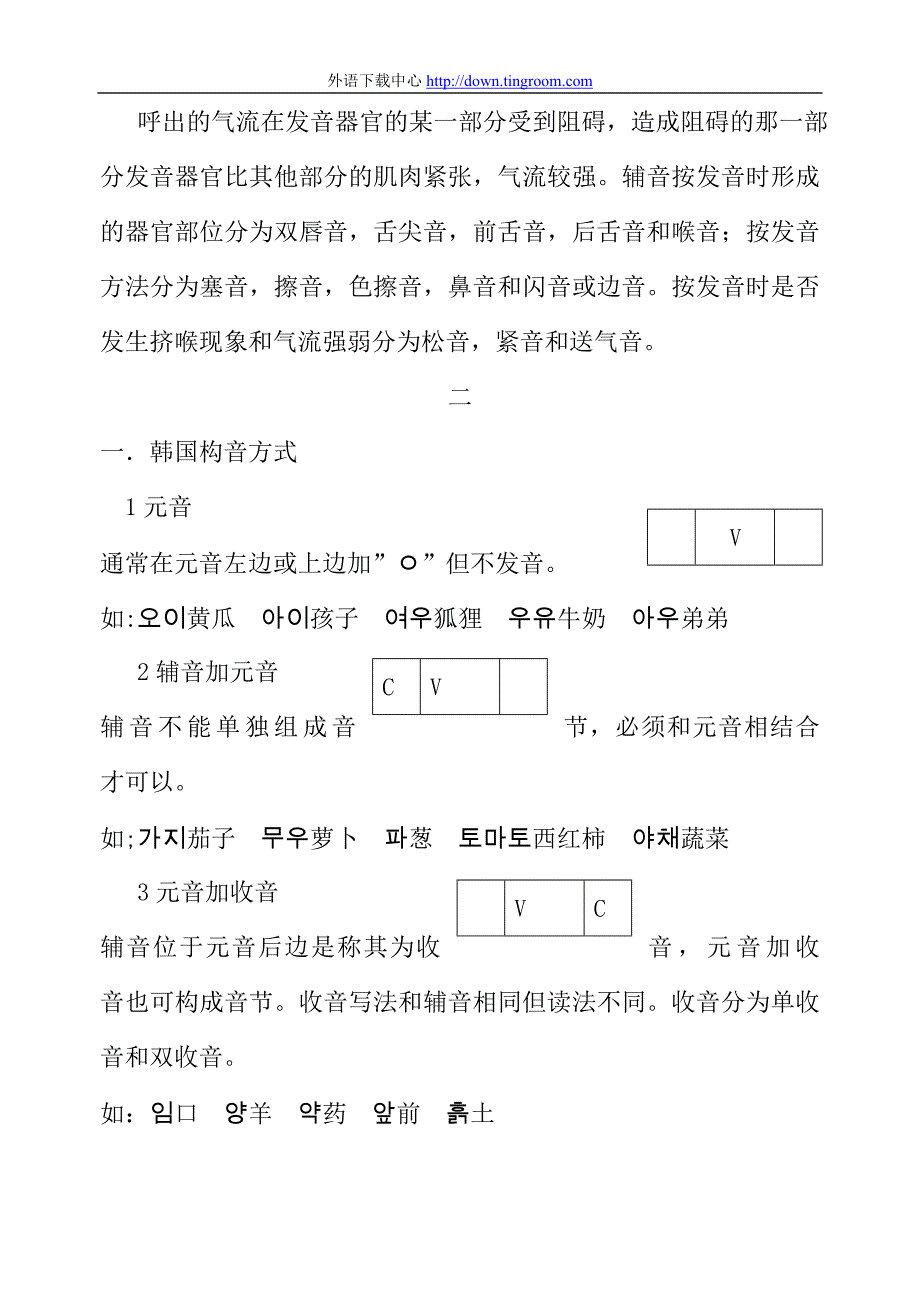 标准韩国语发音教材_第4页