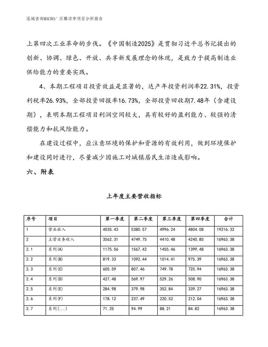 石雕凉亭项目分析报告_第5页