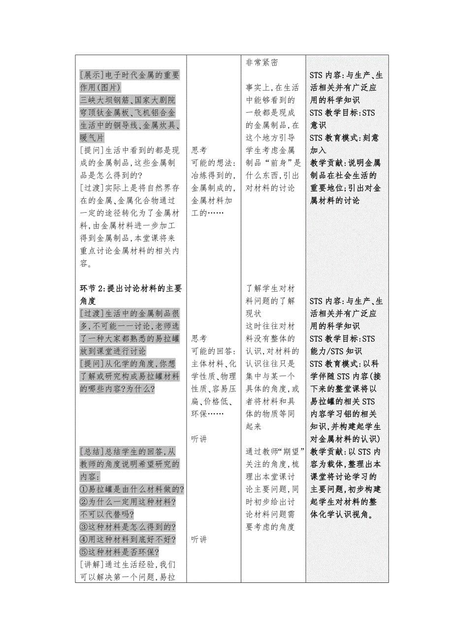 中学化学教学设计的sts分析_第5页