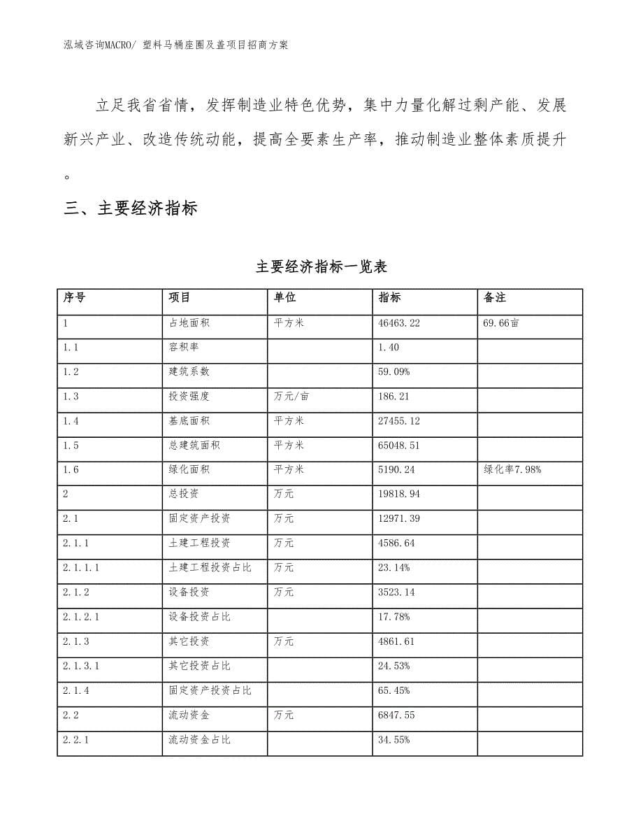 xxx经济新区塑料马桶座圈及盖项目招商_第5页