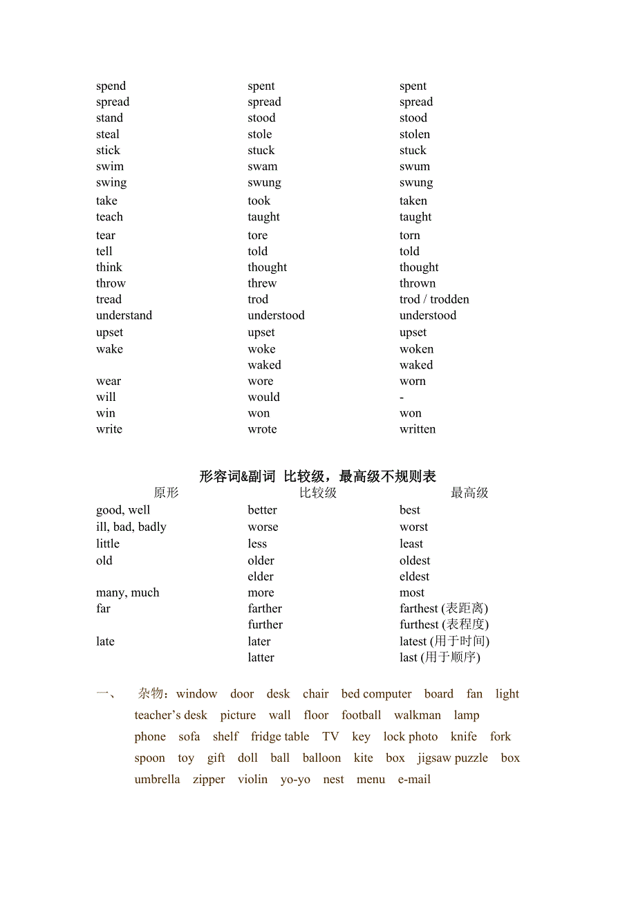 英语不规则动词及单词分类_第3页