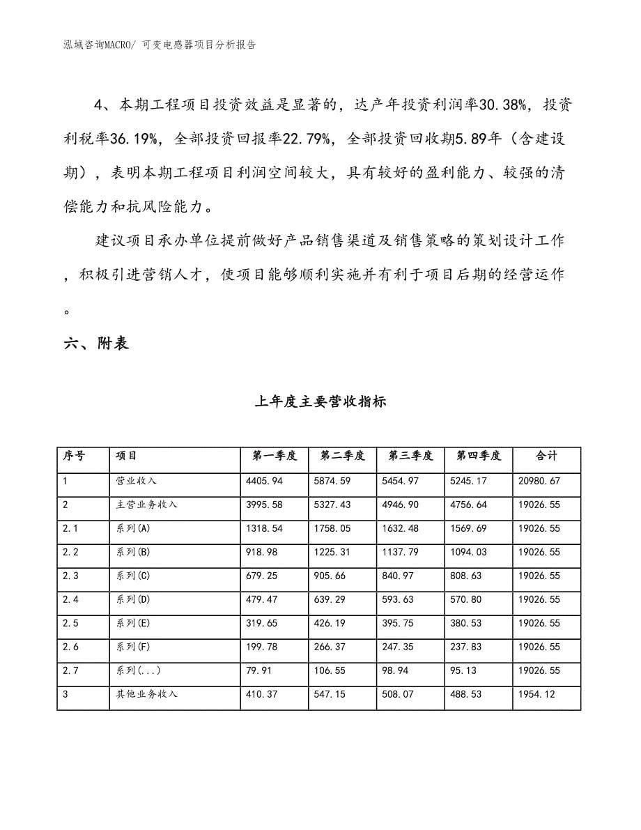 可变电感器项目分析报告_第5页