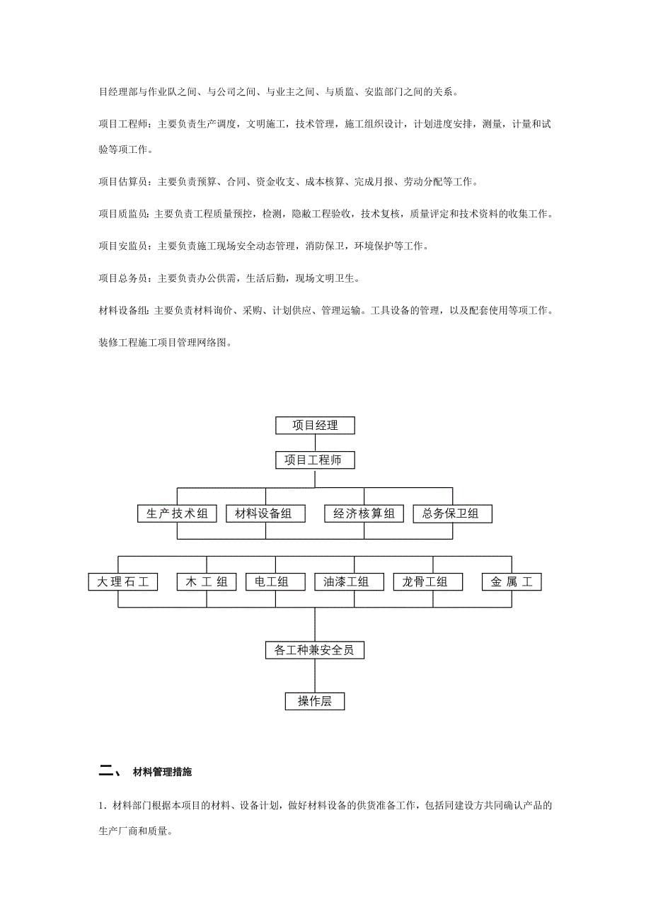 装饰工程投标书._第5页