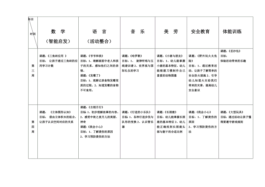 大班上学期中文教学计划_第2页