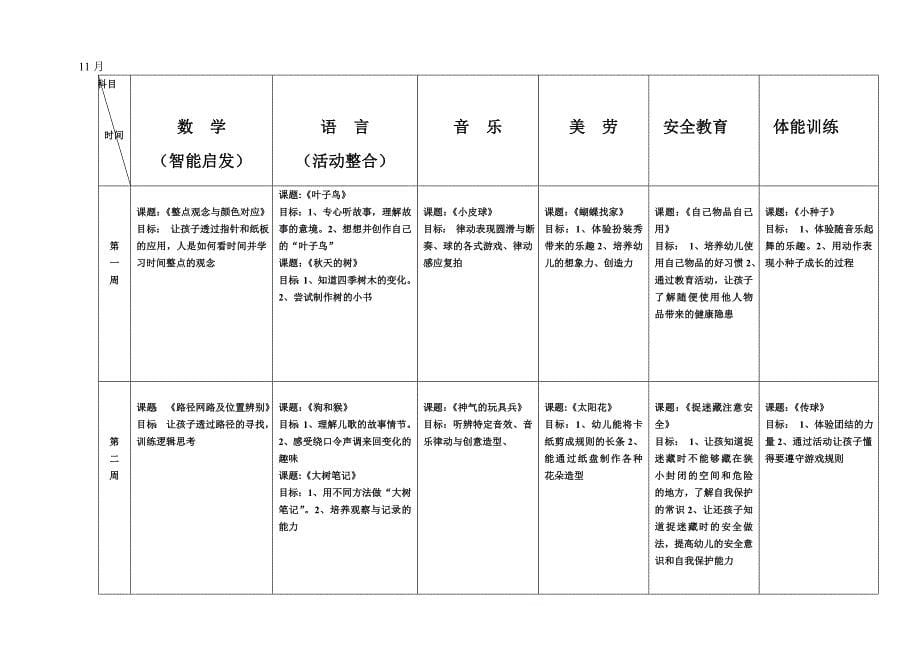大班上学期中文教学计划_第5页