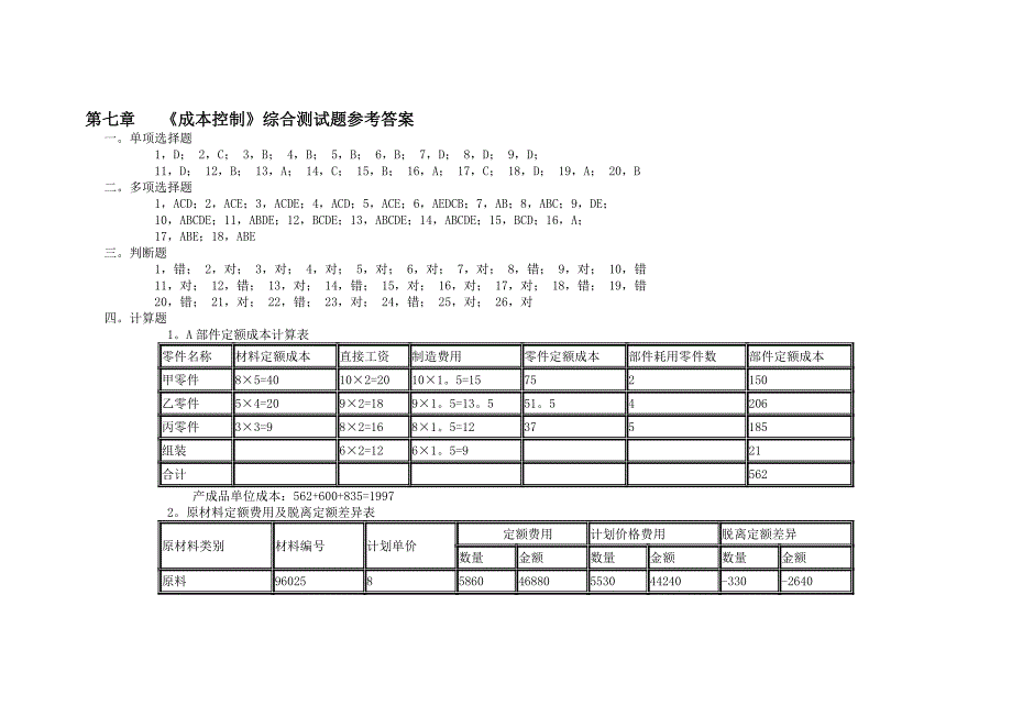 成本控制综合测试题参考答案_第1页