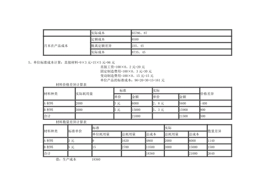 成本控制综合测试题参考答案_第3页