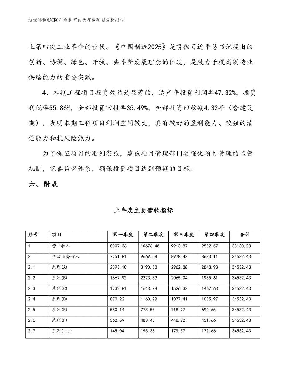 塑料室内天花板项目分析报告_第5页