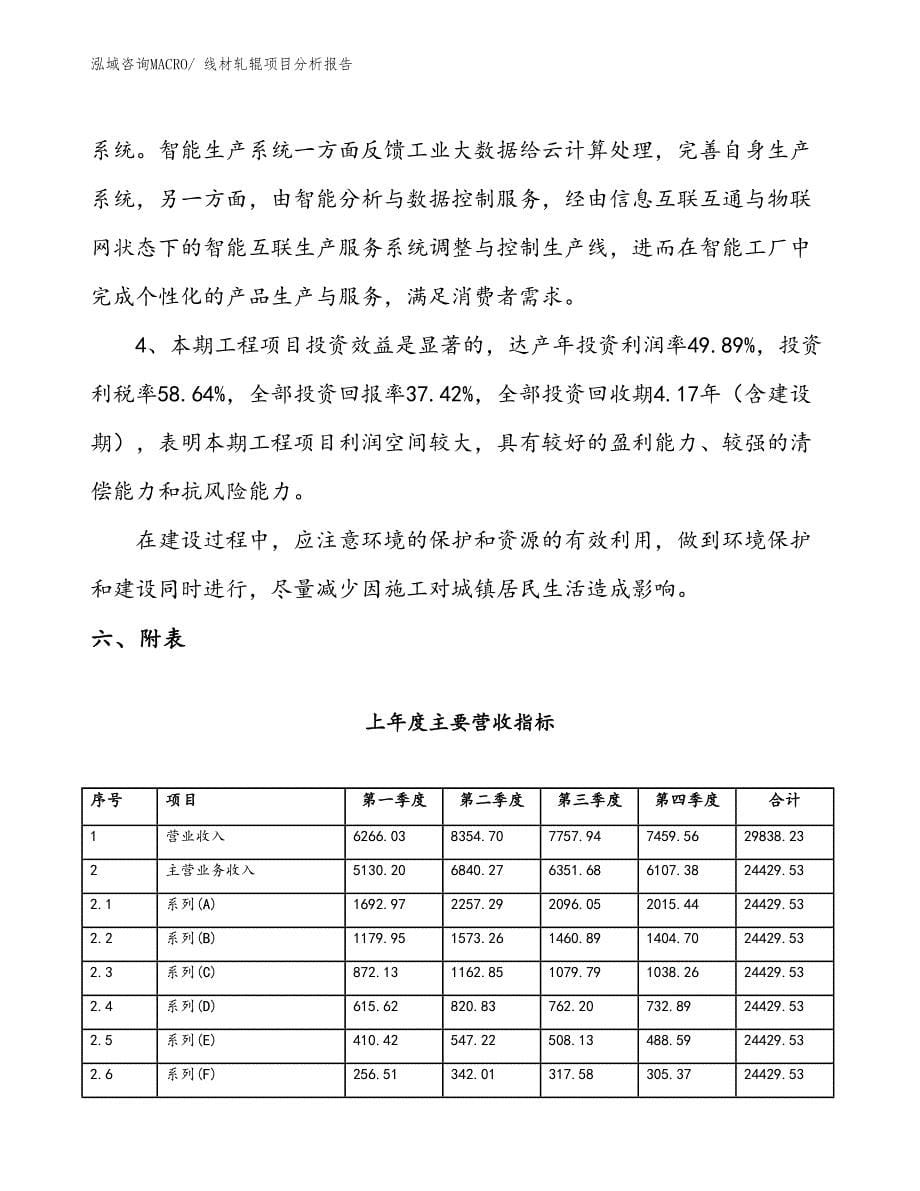 线材轧辊项目分析报告_第5页