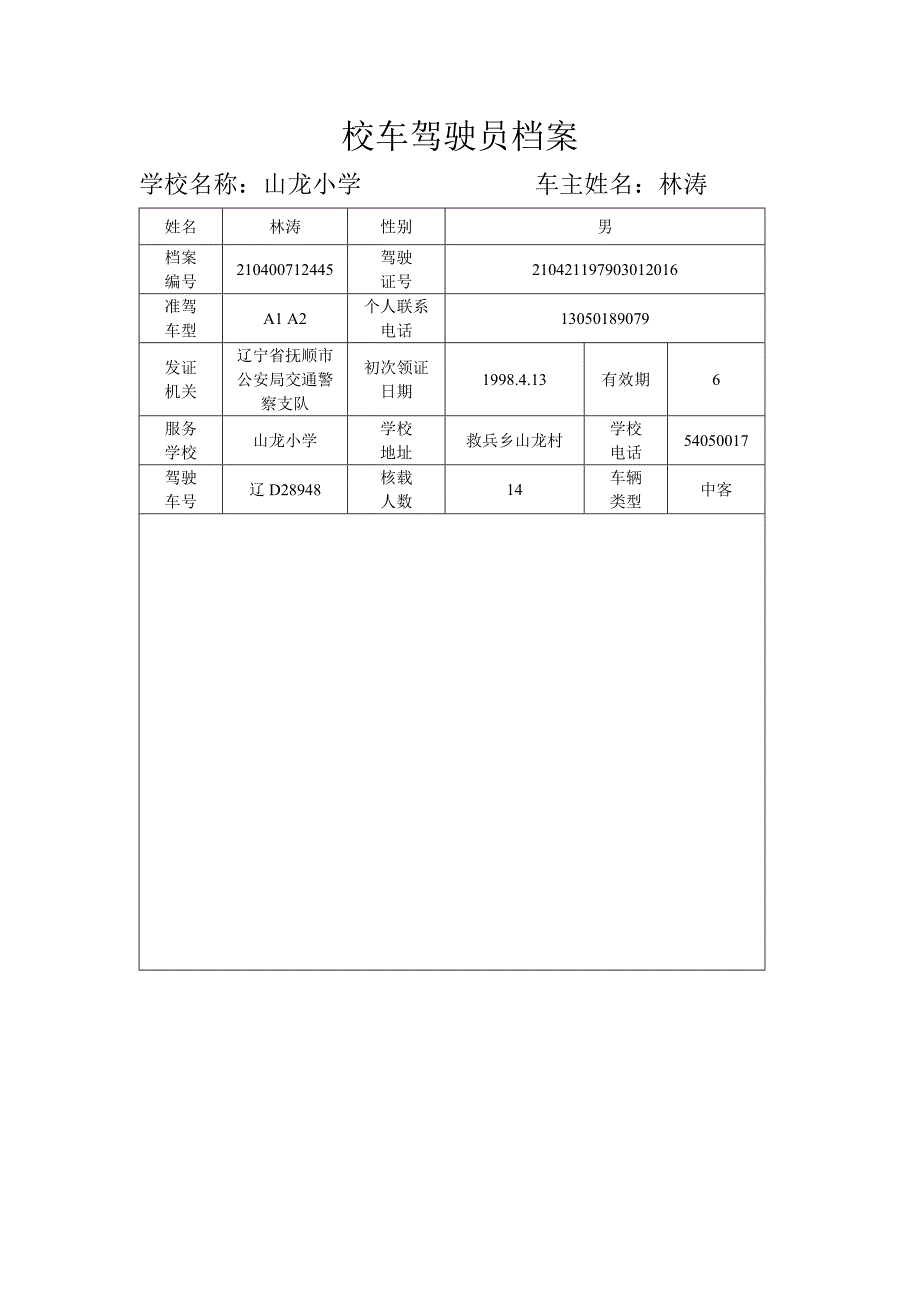 校车接送学生路线登记表_第2页