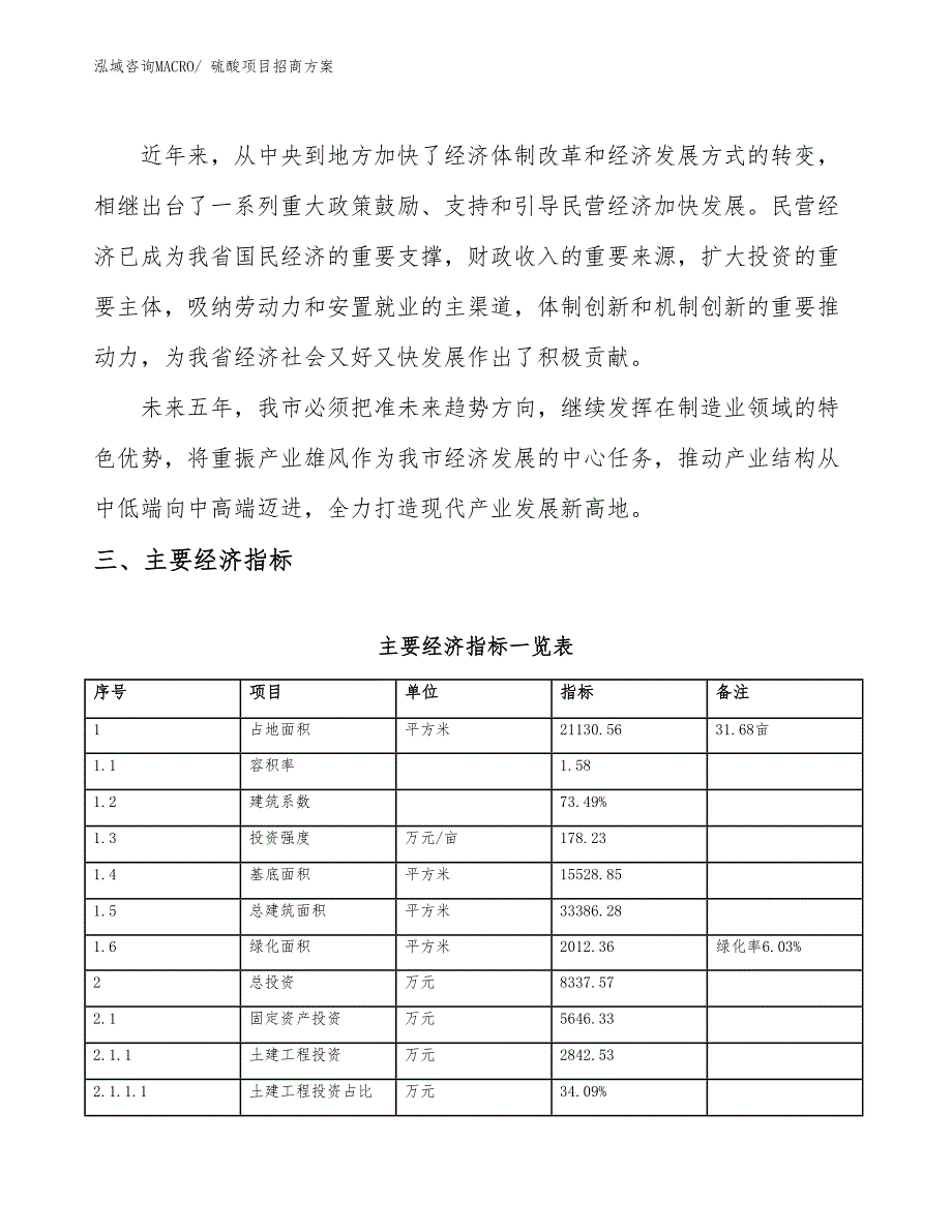 xxx临港经济技术开发区硫酸项目招商_第4页