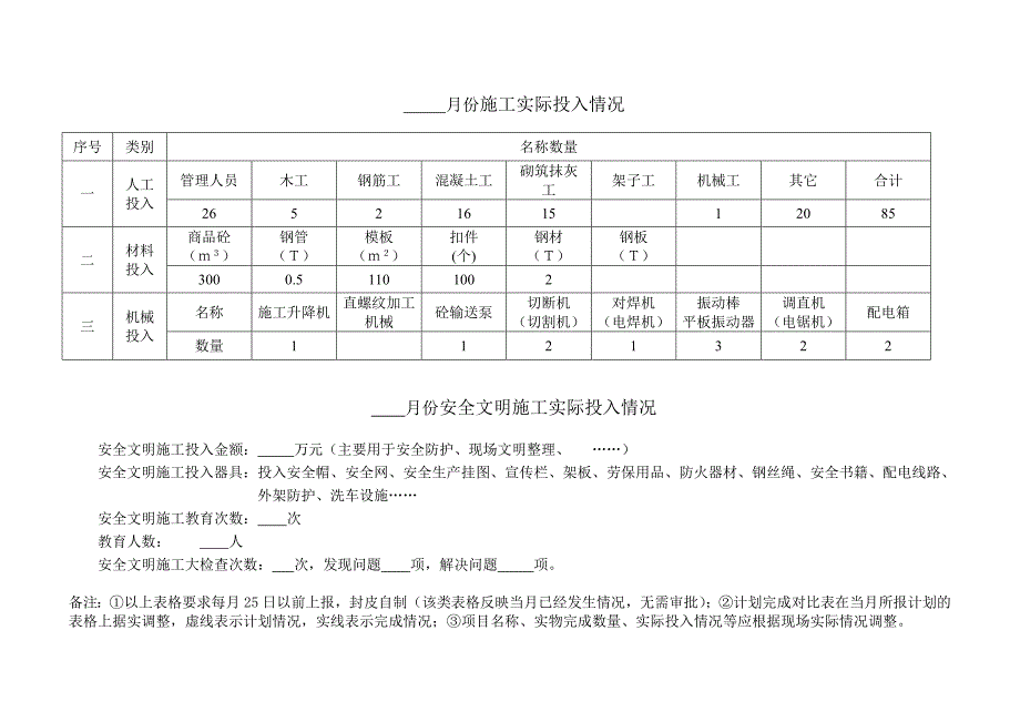 施工单位每月报表格式_第3页