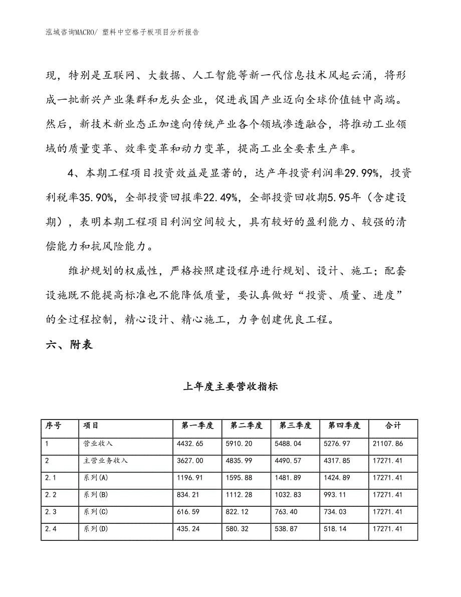 塑料中空格子板项目分析报告_第5页