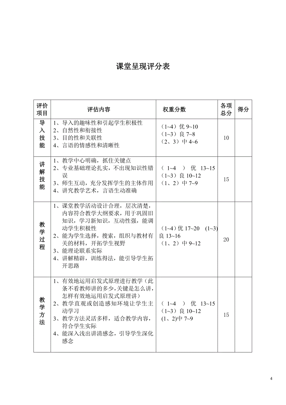 苏州名思教师职业技能大赛初步方案_第4页