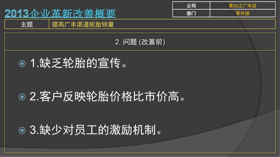 零件部-提高轮胎销量-周鹏飞 xx汽车 2013年改善年会资料_第3页