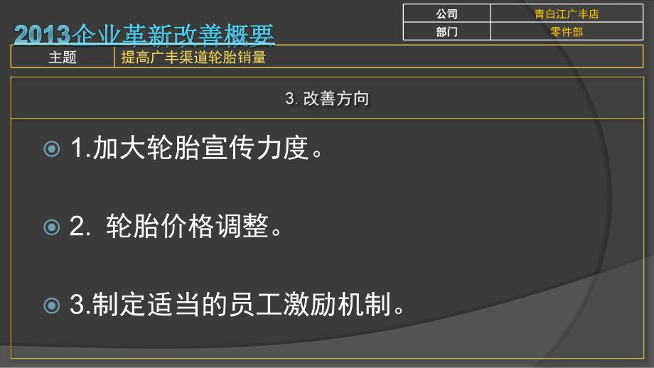 零件部-提高轮胎销量-周鹏飞 xx汽车 2013年改善年会资料_第4页