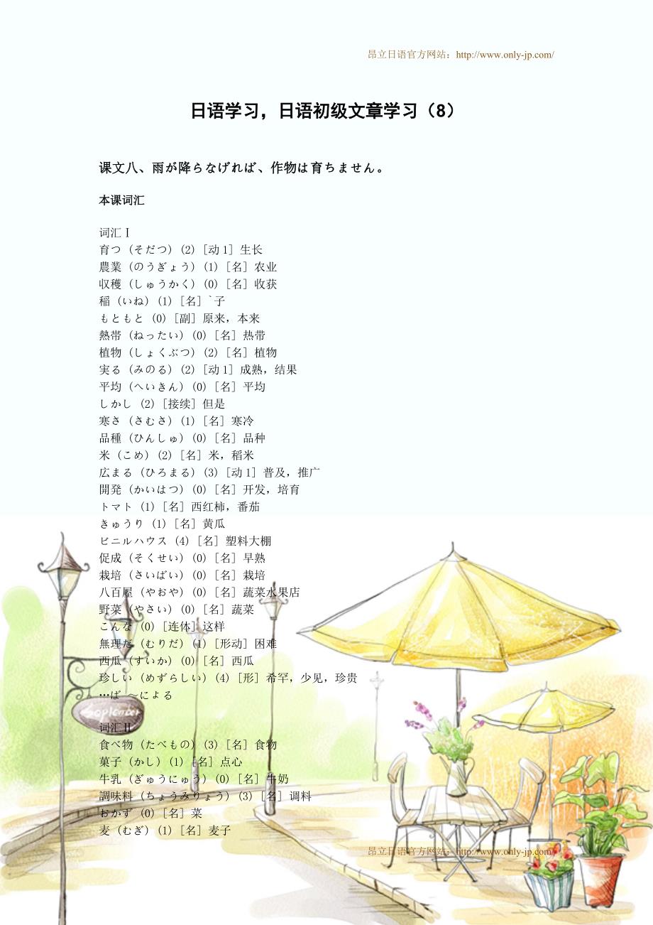 日语学习日语初级文章学习_第1页