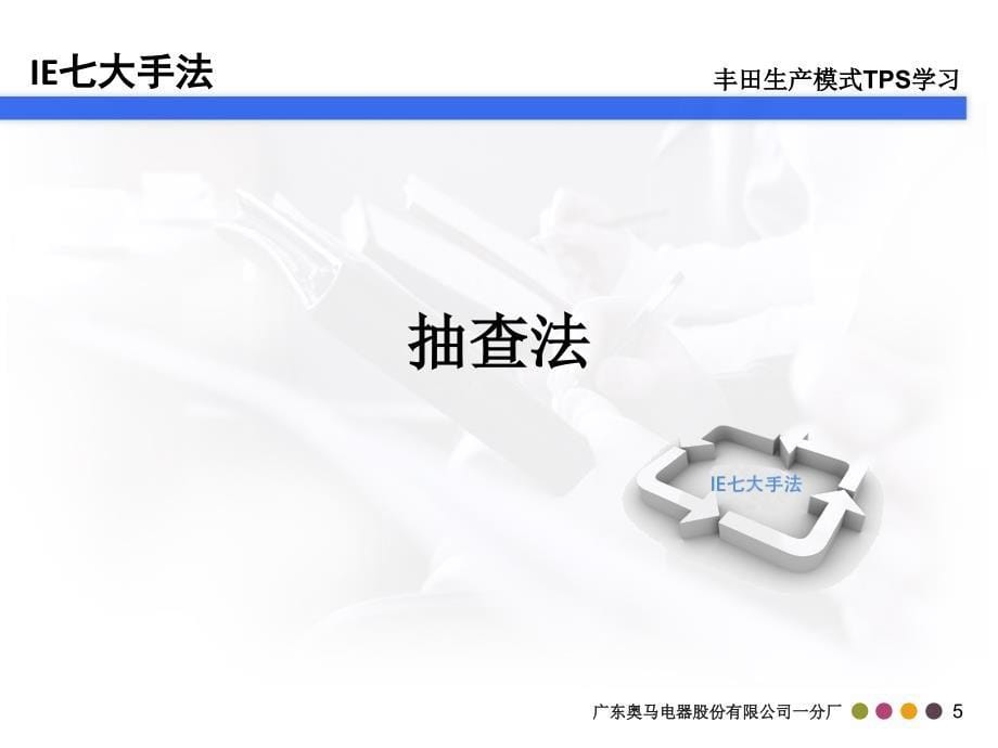 工业工程之抽查法.ppt_第5页