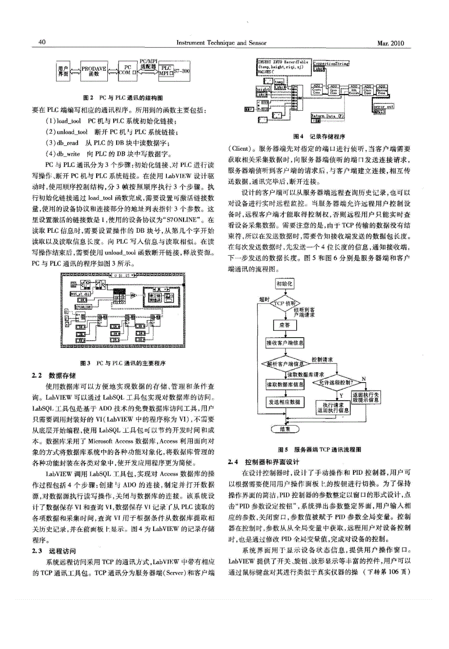 【精品】基于LabVIEW和PLC的过程控制系统的设计.pdf_第2页