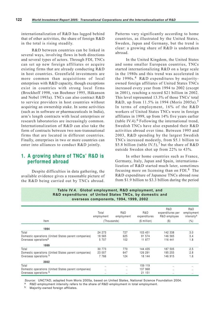 World Investment ReportCHAPTERIV R&ampamp;D BY TNCS AND DEVELOPING COUNTRIES（PDF 39）.pdf_第5页