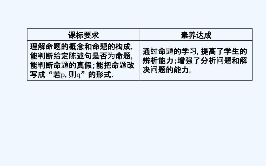 2018-2019学年人教版高中数学选修1-1课件：1.1.1　命　题 .ppt_第2页