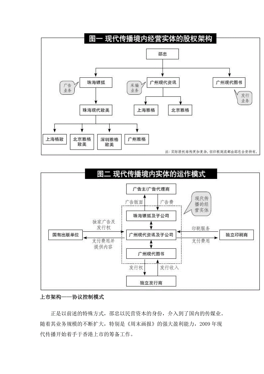 VIE协议控制模式案例的分析.doc_第4页