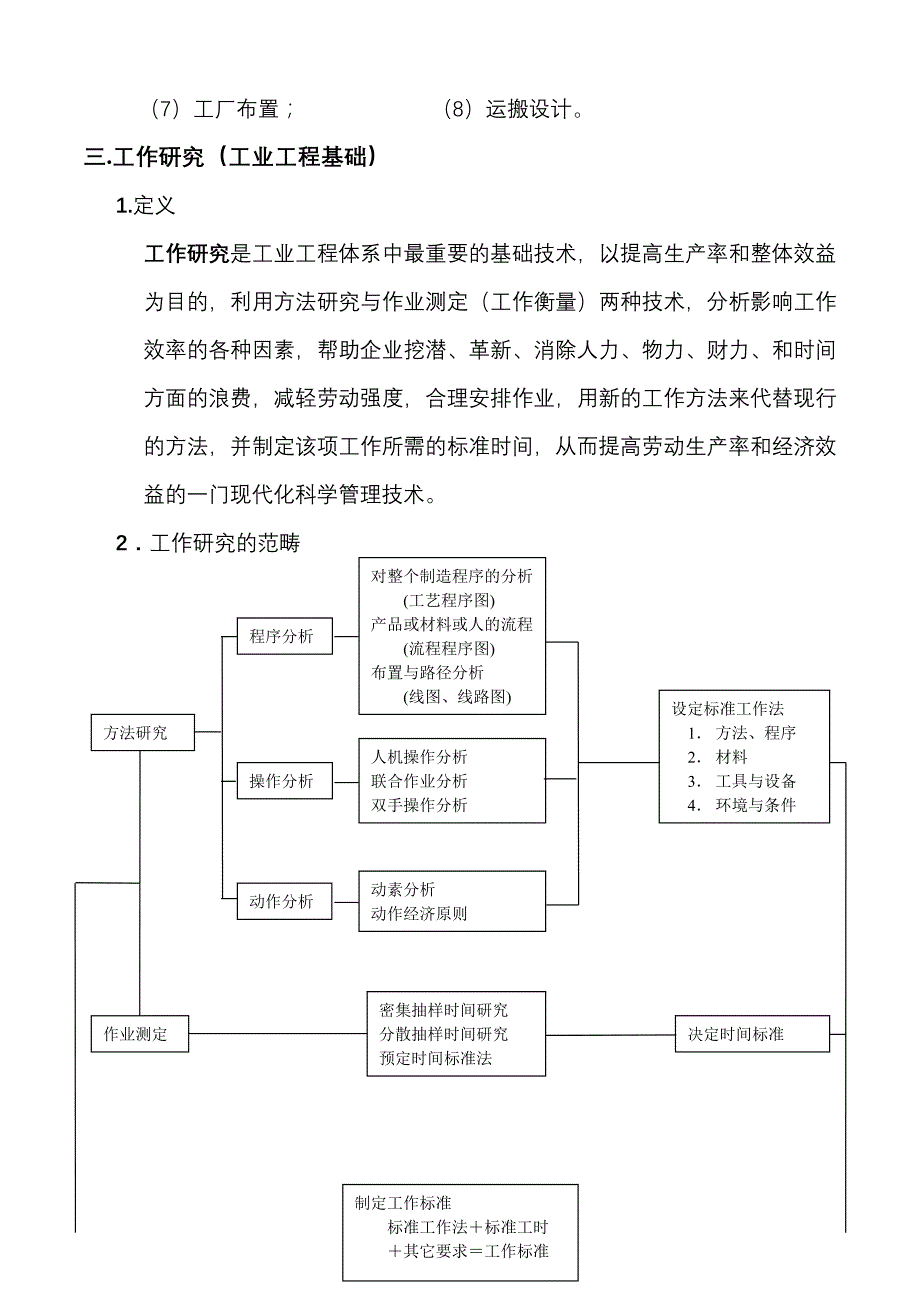 工业工程技术ie.doc_第4页